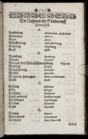 Die Nahmen der Städte auff Französisch.