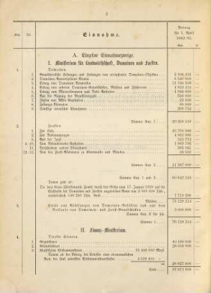 Staatshaushaltsplan : für d. Rechnungsjahr .... 1882/83,[1] = Staatshaushalts-Etat 1882/83