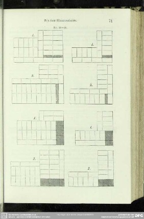 Fig. 22 - 25