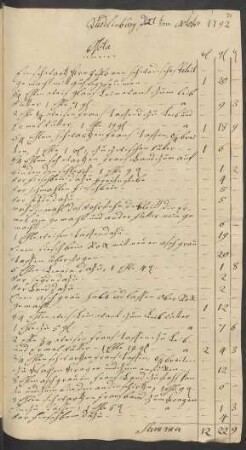 Quedlinburg [...] 21ten October 1792 Nota ... [Quedlinburg [den] 21ten Nov 1792.]