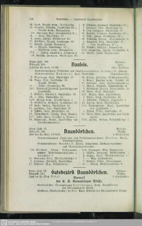 Nauleis
