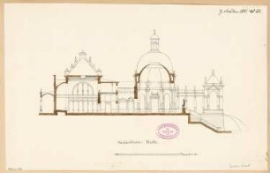 Gedächtnishalle Monatskonkurrenz Februar 1881: Längsschnitt 1:200; Maßstabsleiste