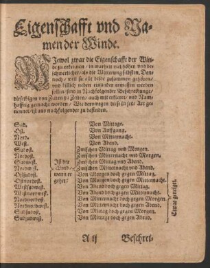 Eigenschafft und Namen der Winde.