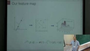 A Kernel for Multiparameter Persistence