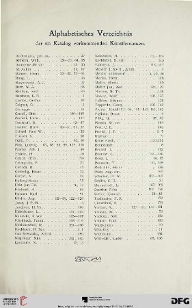 Alphabetisches Verzeichnis der im Katalog vorkommenden Künstlernamen