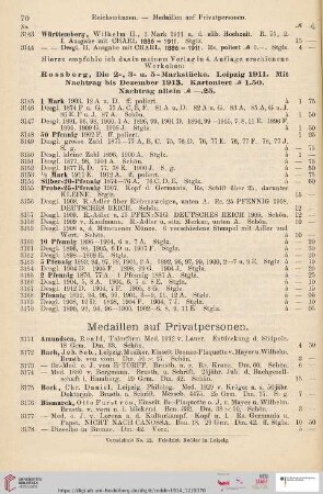 Medaillen auf Privatpersonen (Nr. 3171 - 3257)