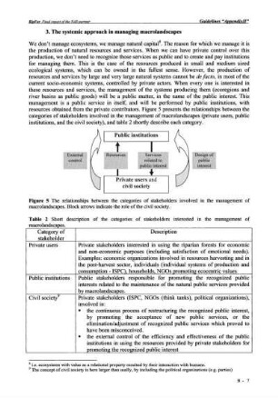 3. The systemic approach in managing macrolandscapes