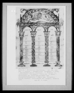 Evangelistar — Kanontafel mit Architekturrahmen und Evangelistensymbolen, Folio 4 verso