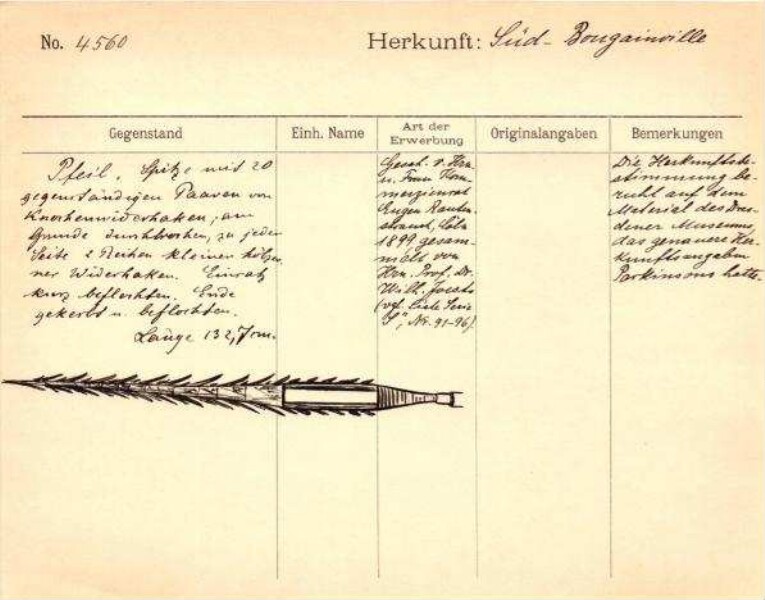 Dies ist ein Digitalisat eines historischen Dokuments. Es spiegelt den Entstehungskontext wider und entspricht nicht dem heutigen Maßstab einer geschichts- und diversitätsbewussten Sprache.