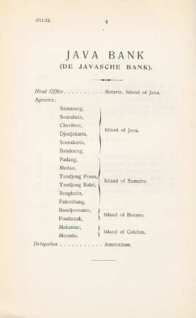 List of Offices of the Java Bank
