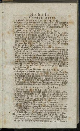 Inhalt des ersten Heftes. - Inhalt des dritten Heftes.