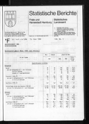 Hochbautätigkeit März 1982 (nur Neubau) : Lfd. Nr. 9