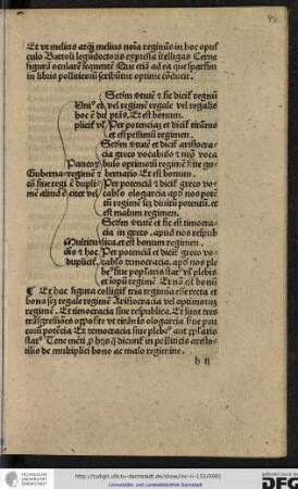Et ut melius atque melius nomina regiminis in hoc opusculum Bartoli legum doctoris expressa intelligas, cerne figuram ocularem sequentem