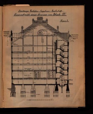 Hamburger Freihafen-Lagerhaus-Gesellschaft. Querschnitt eines Hauses im Block „D“.