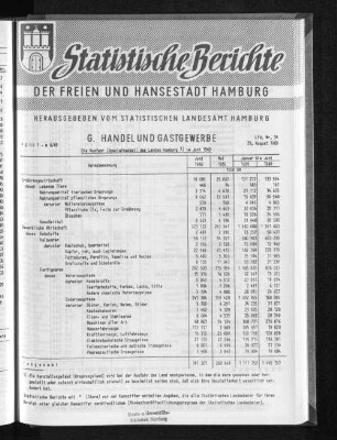 Die Ausfuhr (Spezialhandel) des Landes Hamburg im Juni 1969 : Lfd. Nr. 54