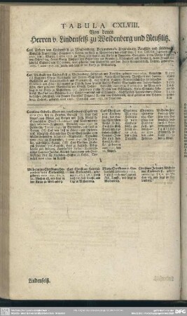 Tabula CXLVIII. Von denen Herren v. Lindenfelß zu Weidenberg und Reußlitz