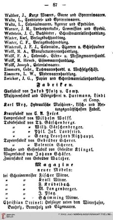 Fabriken, Magazine