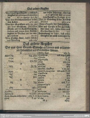 Das andere Register. Der aus ihrer Grund-Sprache erklärten und erläuterten Hebräischen und Griechischen Wörter