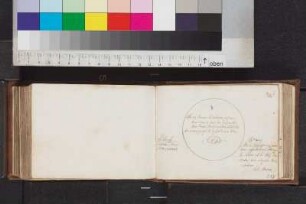 Sturm, Johann Jacob; Blatt 218