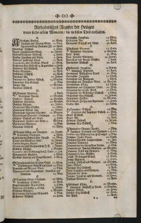 d2r-d2v, Alphabetisches Register der Heiligen deren sechs ersten Monaten
