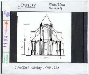 Lüneburg: Nikolaikirche, Querschnitt