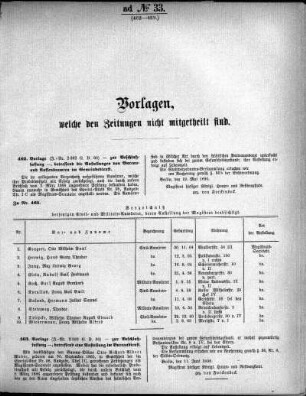 Anlage: ad No.33 (462-469.), Vorlagen, welche den Zeitungen nicht mitgeteilt sind