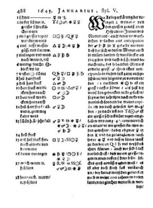 1643