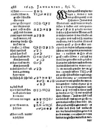 1643