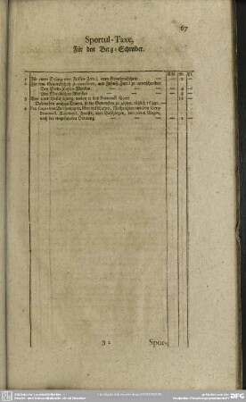 Sportul-Taxe, Für den Berg-Schreiber