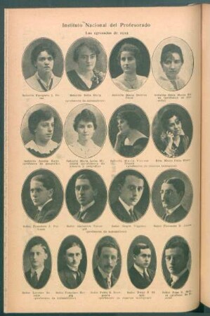 Instituto Nacional de Profesorado : Los egresados de 1915