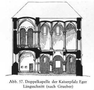 Längsschnitt der Burgkapelle Sankt Erhard und Sankt Ursula der Kaiserpfalz Eger