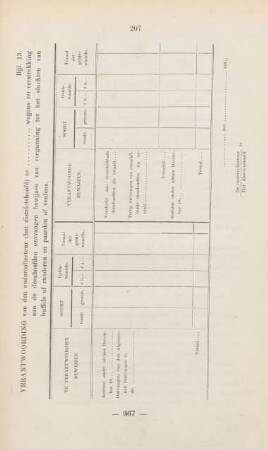 Bijl. 13. Verantwoording van den ondercollecteur (het districtshoofd) te ...