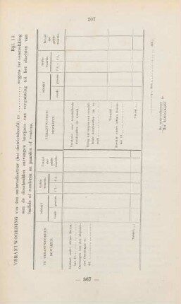 Bijl. 13. Verantwoording van den ondercollecteur (het districtshoofd) te ...
