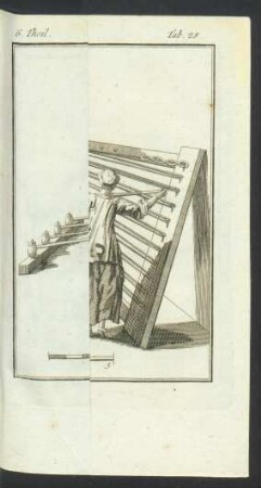 Tafel: Legen des Zettels vor hochschäfftige Tapeten.