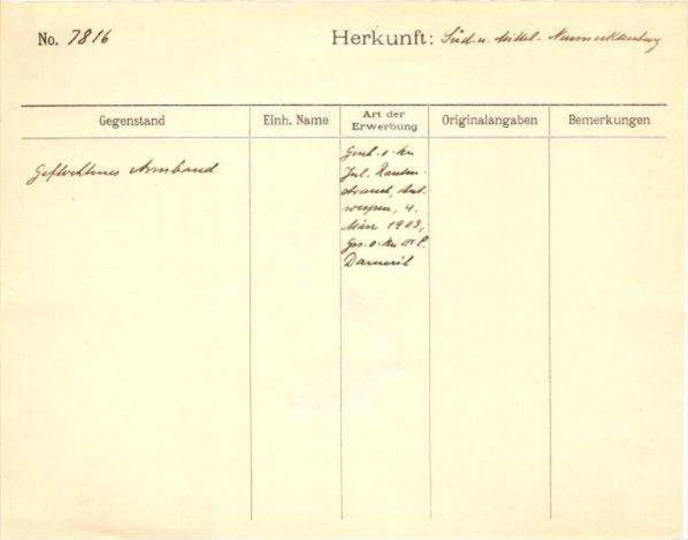 This is a digitised version of a historical document. It reflects the context in which it was created and does not meet today's standards for language that is aware of history and diversity.