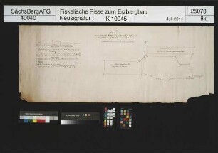 Grubenfeld von Andreas Gegentrum Fundgrube und Stolln unter Grumbach am Schwarzwasser bei Steinbach