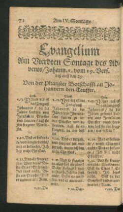 Evangelium Am Vierdten Sontage des Advents