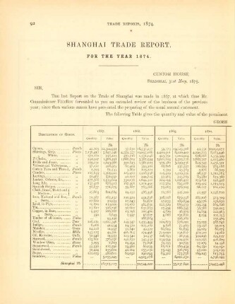 Shanghai trade report