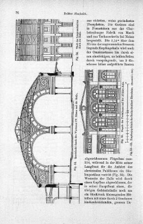 Fig. 53-55. Empfangsgebäude der Berlin-Görlitzer Eisenbahn