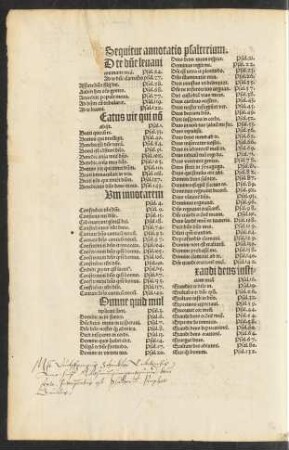 Sequitur annotatio psalterium.