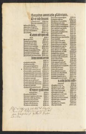 Sequitur annotatio psalterium.