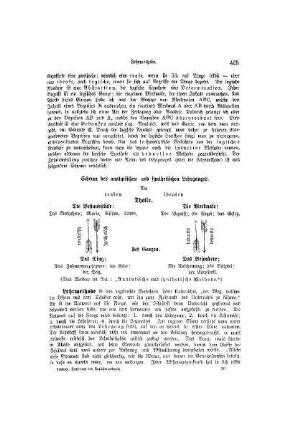 Lehrmethode