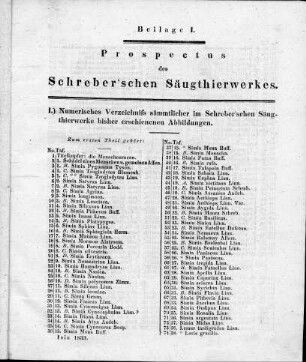 Prospectus des Schreber'schen Säugthierwerkes