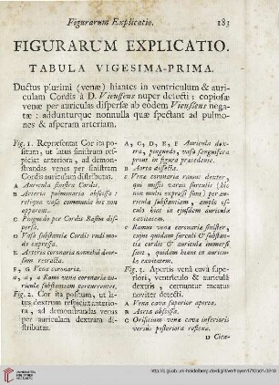 Figurarum explicatio: Tabula vigesima-prima