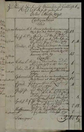 Zur Königl. Churfürstl. Universitats Bibliothek ist auf Befehl geliefert Oster Messe 1790.