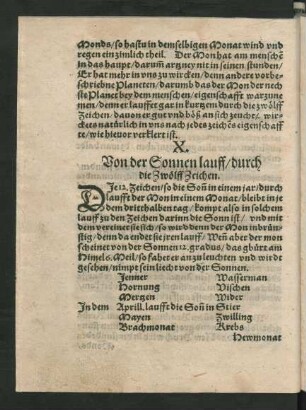 X. Von der Sonnen lauff/ durch die Zwölff Zeichen.
