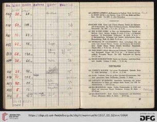 Textilien (Nr. 455-495)