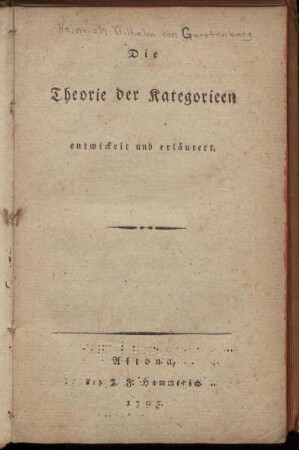 Die Theorie der Kategorieen entwickelt und erläutert
