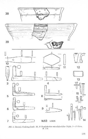Abb. 6. Sinstorf, Grabungsfunde: 38, 39 Randscherben mittelalterlicher Töpfe. 3-15 Eisen. M. 1:3.