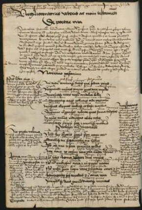 Virgiliocentones veteris ac novi testamenti (glossiert)